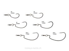 Hooking Master Ring Offset 